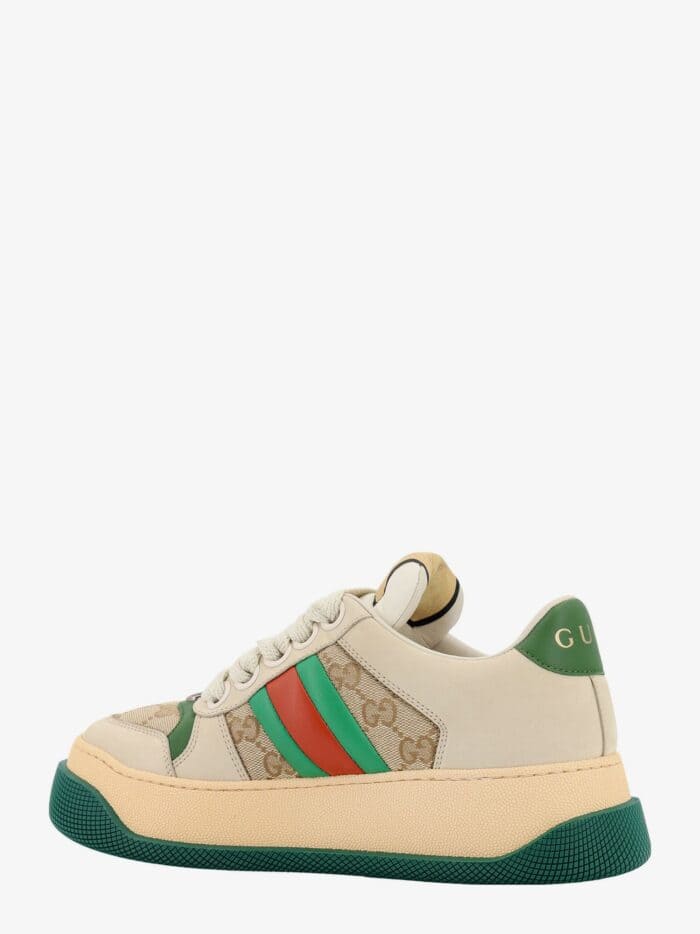 GUCCI SCREENER