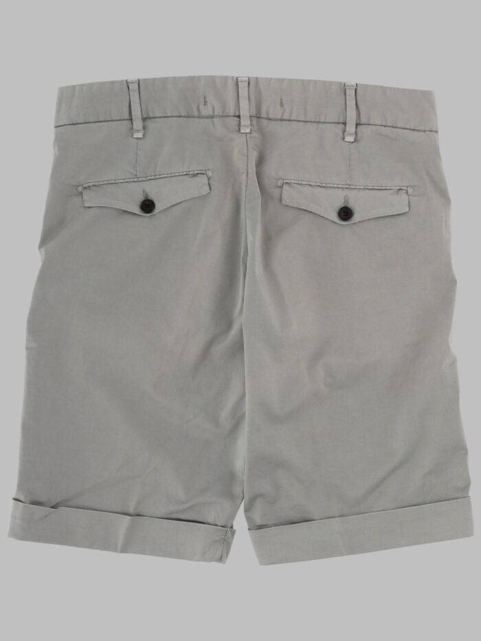 PERFECTION Shorts