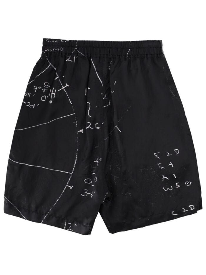 RICK OWENS "BOXERS" SHORTS